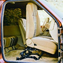 1984 Ford Bronco II